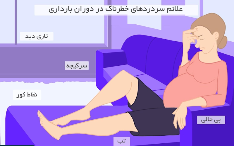 میگرن در دوران بارداری