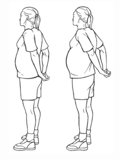 حرکت کششی قفسه سینه شماره 1