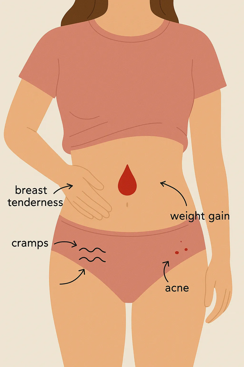 تغییرات بدنی در دوران قاعدگی