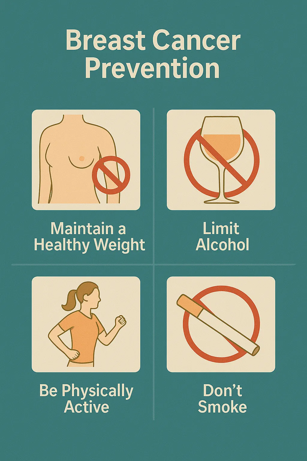 پیشگیری از سرطان سینه