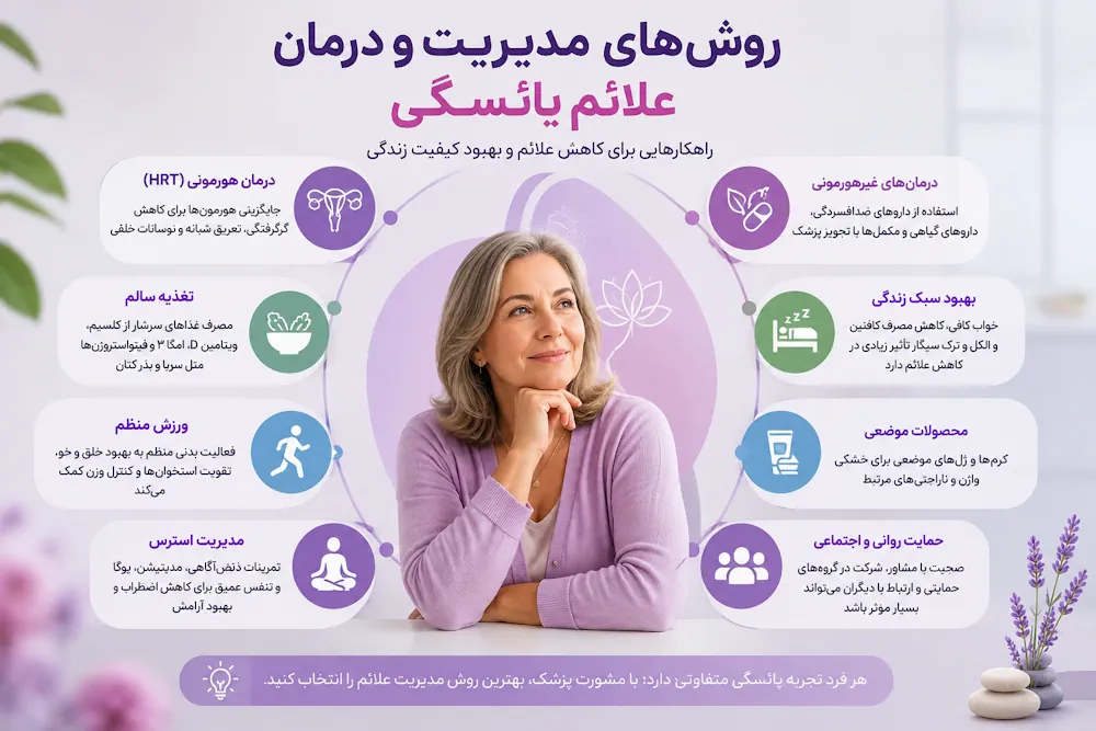 روشهای مدیریت و درمان علائم یائسگی