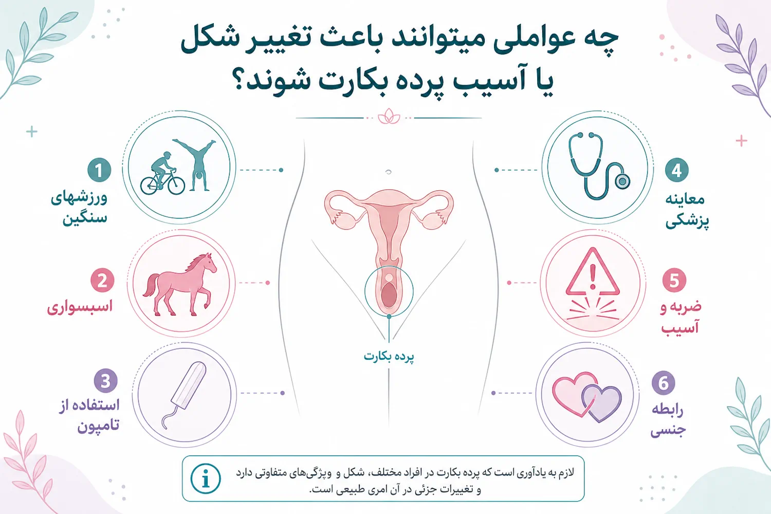 چه عواملی می‌توانند باعث تغییر شکل یا آسیب پرده بکارت شوند؟