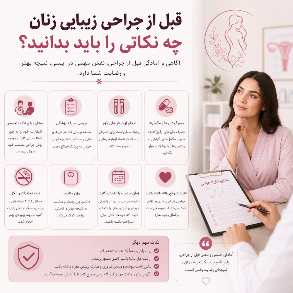 قبل از جراحی زیبایی زنان چه نکاتی را باید بدانید؟