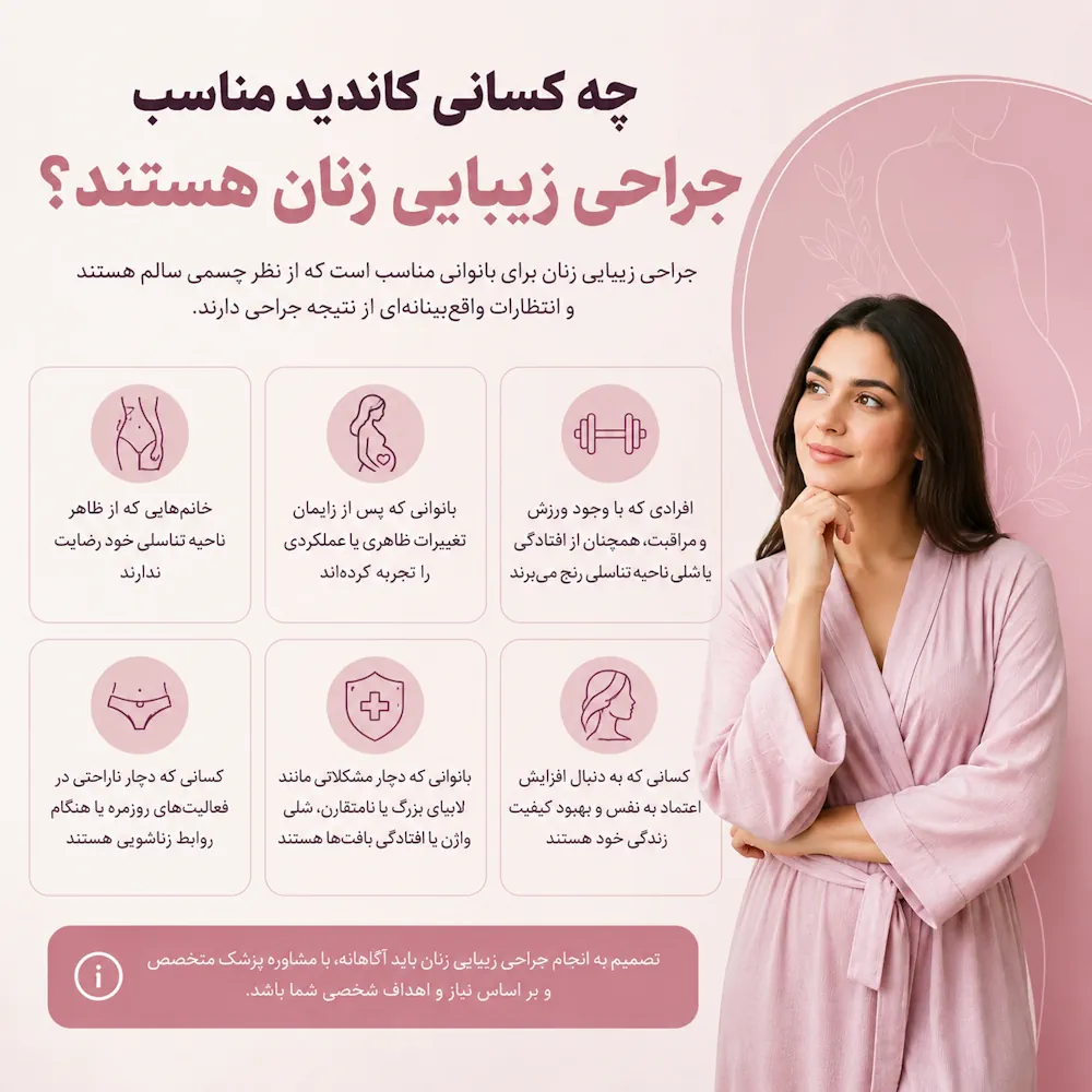 چه کسانی کاندید مناسب جراحی زیبایی زنان هستند؟