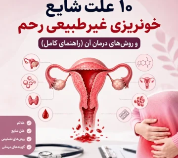 خونریزی غیرطبیعی رحم
