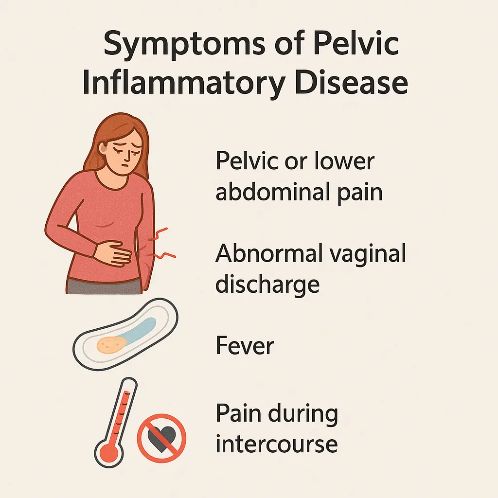 علائم التهاب لگن در زنان
